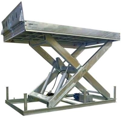 IL5000 Galvanized single scissor lift table 